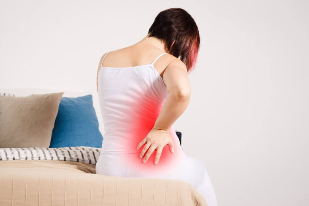 back ache Symptoms